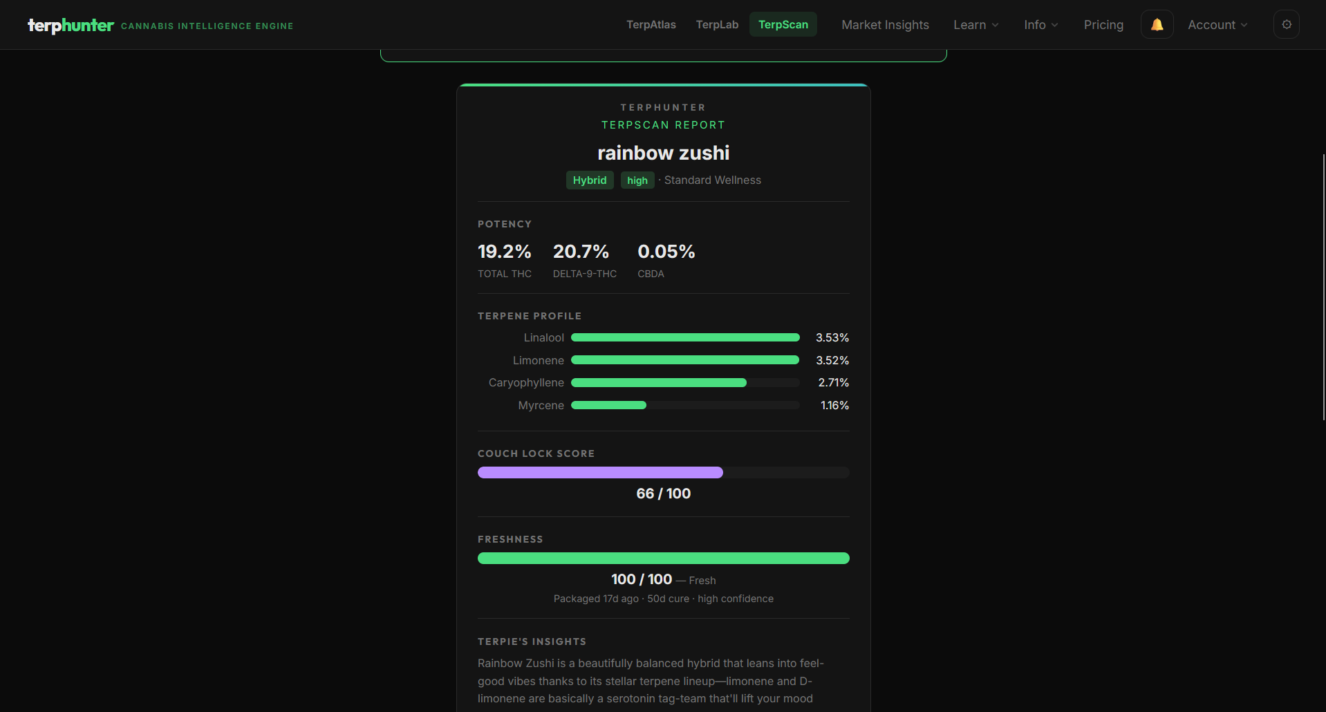 TerpScan report card with terpene bars and couch lock score